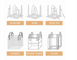 100*100*100 (上小口/下小口）4吊托底 承重1.8吨   100*100*100 (上敞口/下平底）4吊托底 承重1.8吨   90*90*120 (上敞口/下平底）4吊不托底 承重1.3吨   【热销】 90*90*110 (上敞口/下平底）4吊不托底 承重1.3吨   卸料内袋（2*3米适配90/100cm宽卸料吨袋）   110*110*110 （上敞口/下平底）4吊托底 承重1.8吨   80*80*80 (上裙口/下平底）4吊不托底 承重1-1.2吨   90*90*110 (上敞口/下小口）4吊不托底 承重1.3吨   【1.5吨】90*90*110 (上敞口/下平底）4吊不托底 承重1.5吨  90*90*110 (上裙口/下平底）4吊托底 承重1.8吨